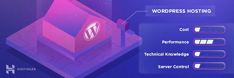 web hosting type wordpress